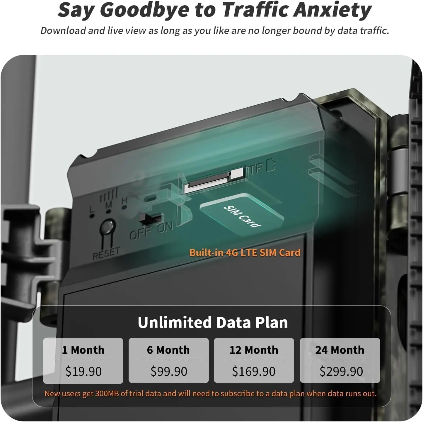 4G LTE Trail Camera 3rd Gen Built In SIM Card Live Video