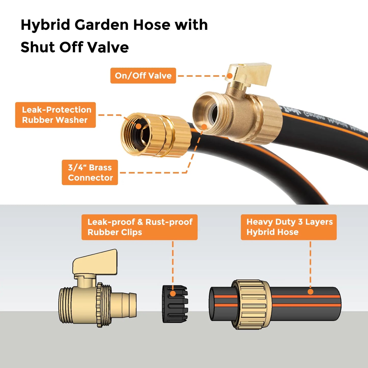 Giraffe Tools Hybrid Garden Hose 25-100ft x 5/8", Female and male Fittings with Shut off Valve, Heavy Duty, Flexible,Leakproof
