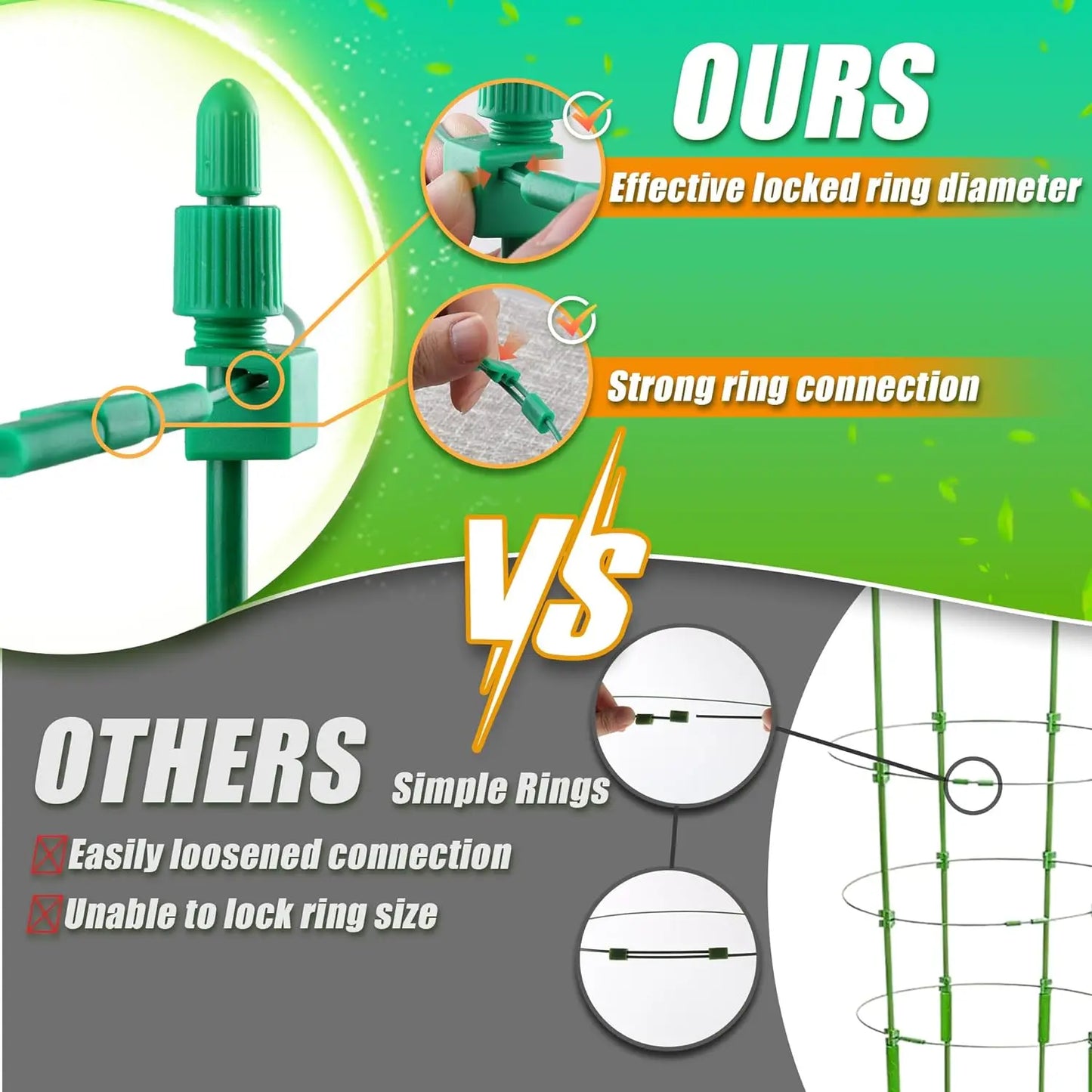 4 Pack Adjustable Tomato Cages, 36 Inch Plant Support Garden Trellis for Tomatoes, Cucumbers, Vegetables, Flowers, Roses