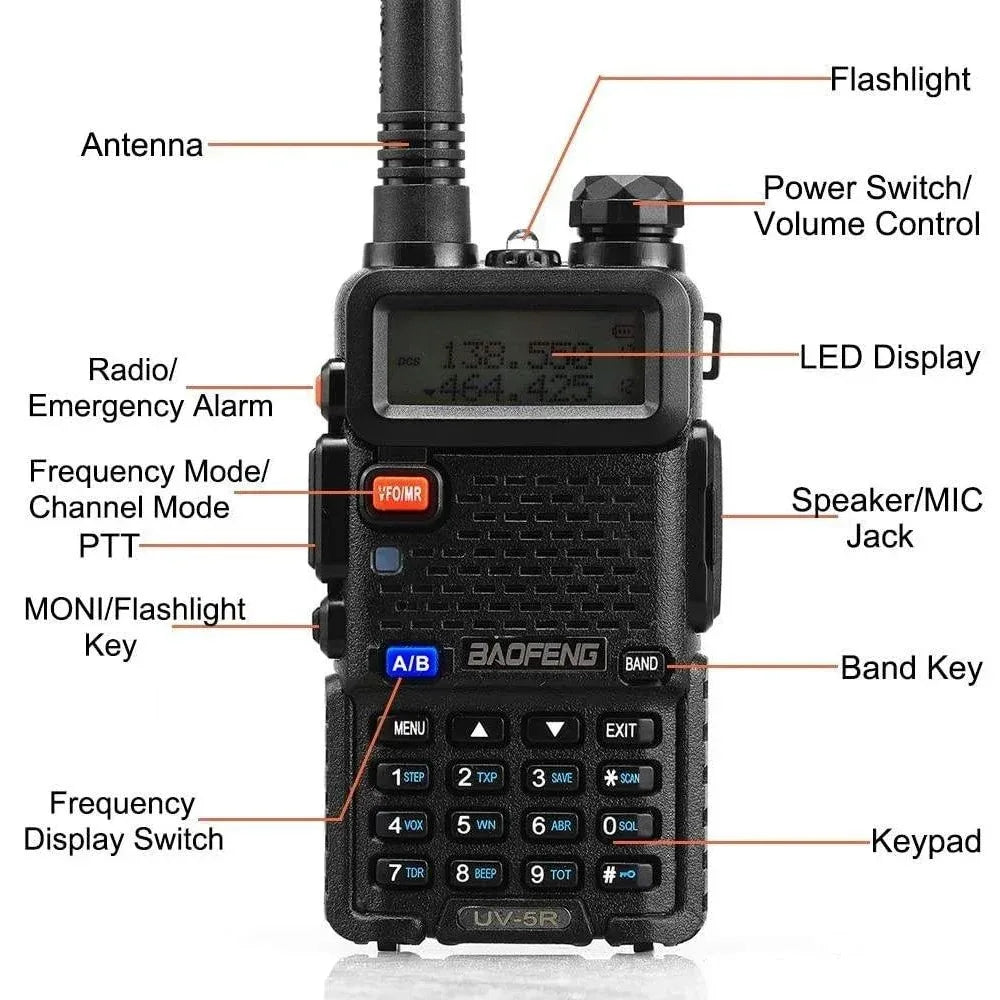 Baofeng UV5R 2 Pack Dual Band Two Way Radio 5W Long Range