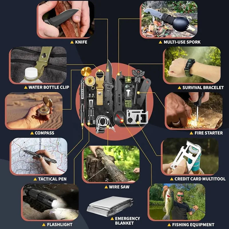 18in1 Outdoor Survival Kit Emergency Tools First Aid