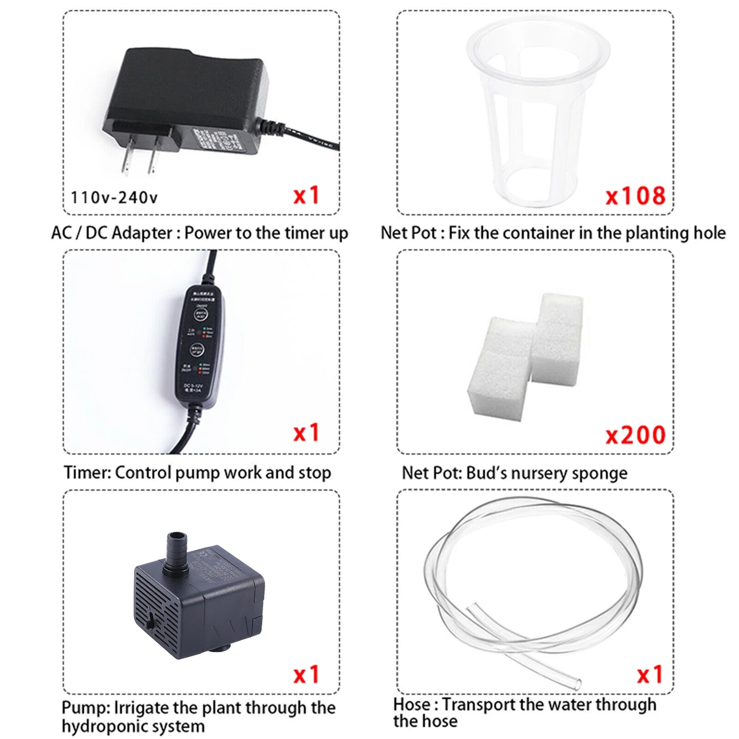 Hydroponics Growing System Kit,BHTNYOO 3 Layers/108 Sites Hydroponic Garden Vegetables and Herbs PVC-Pipe Cultivation Equipment