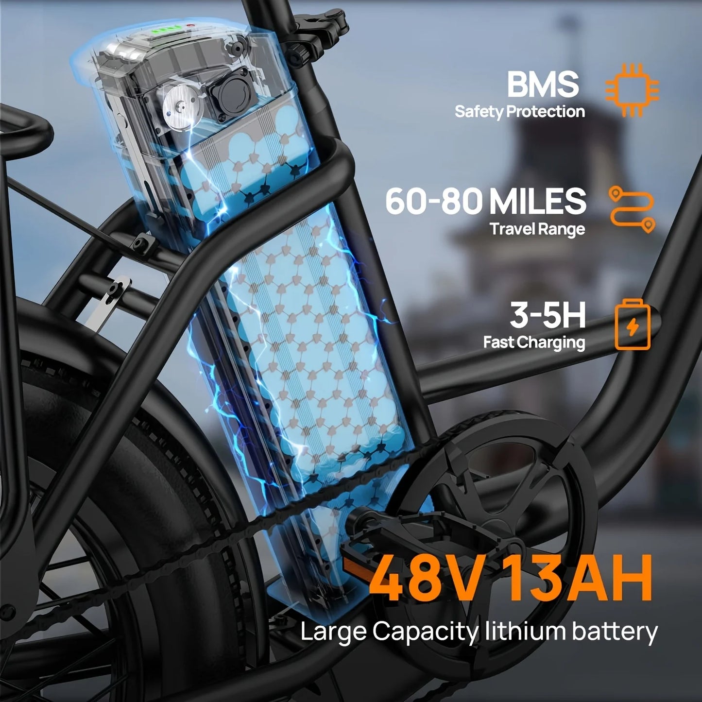 1000W E20 Electric Bike 48V 13Ah Battery Fat Tire 7 Speed