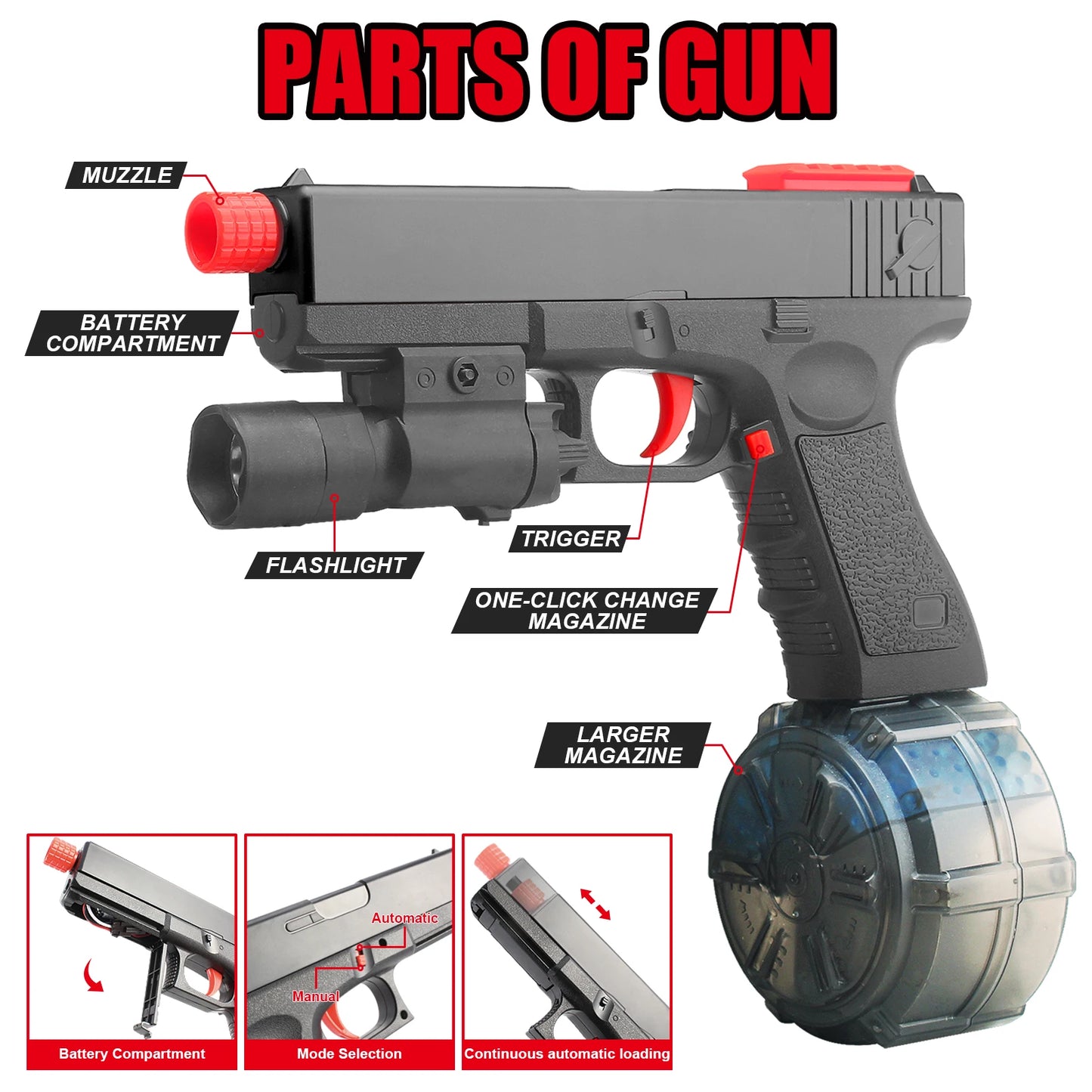 Dual Mode Electric Gel Balls Pistol Toy Water Blaster Gun