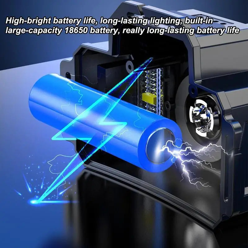 Motion Sensor Headlight LED Rechargeable Head Lamp Portable Outdoor Supplies Battery Powered Headlight For Camping Hiking